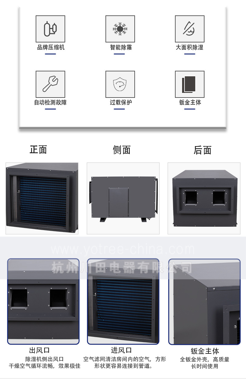 6、YCD-10S  停車場吊頂除濕機(jī) 功能說明.jpg